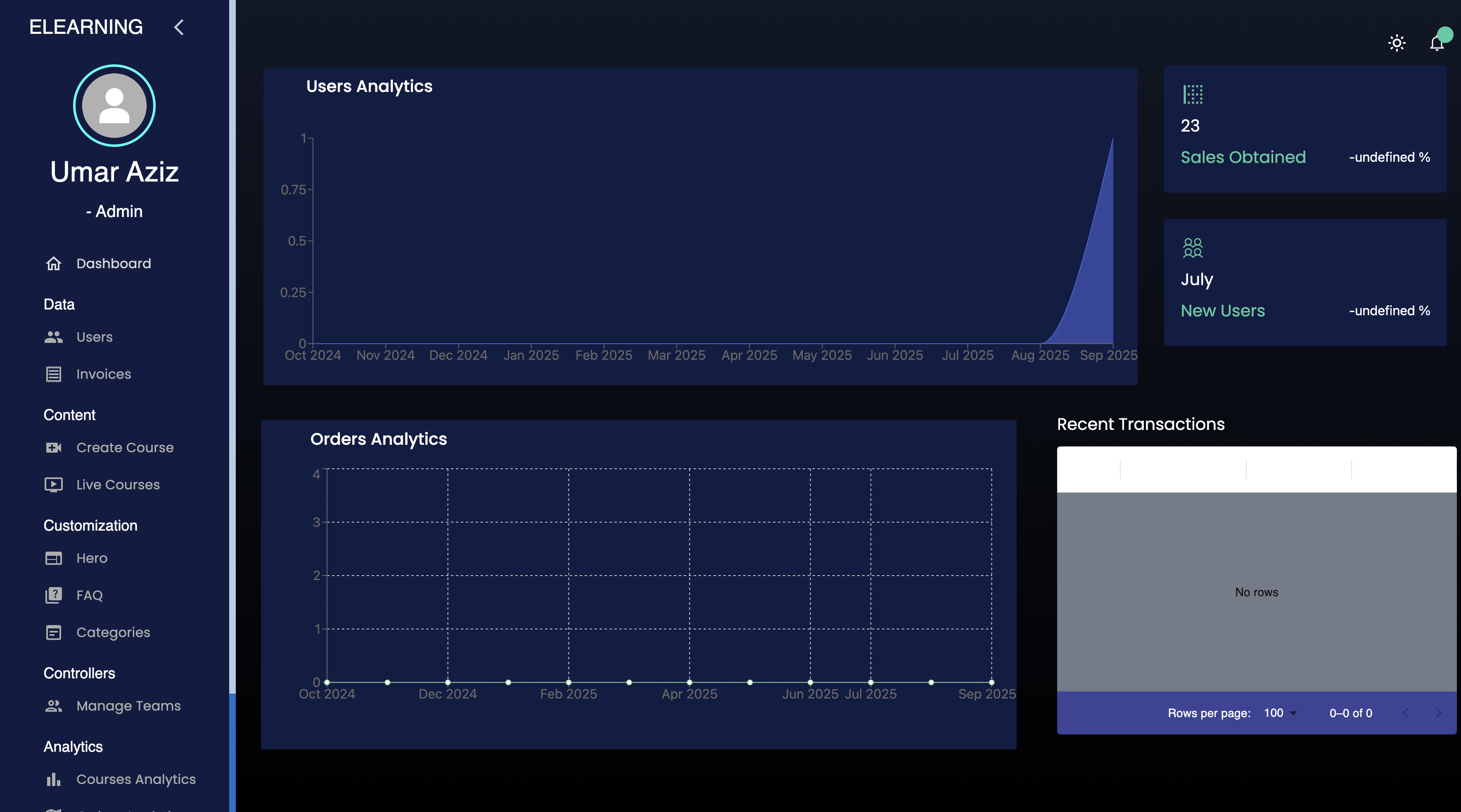 Learning Management System